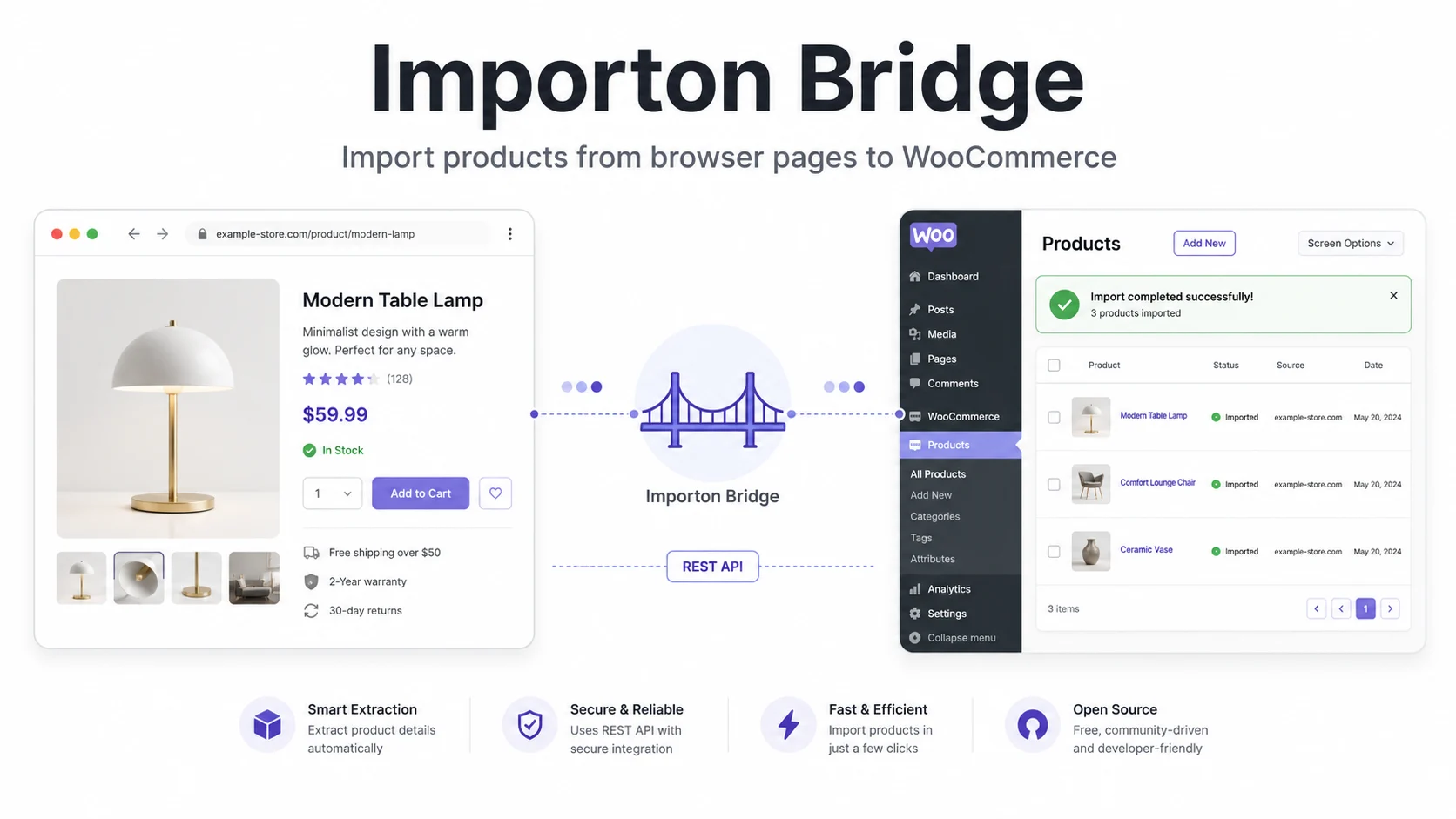 Import Products from Browser Pages to WooCommerce